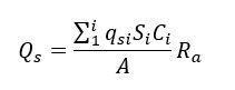 formula 2